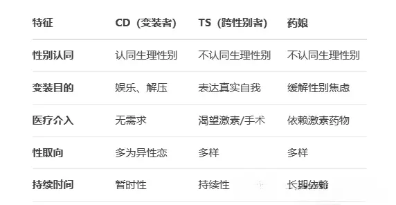 西檬之家BDSM安全词如何正确设置 一