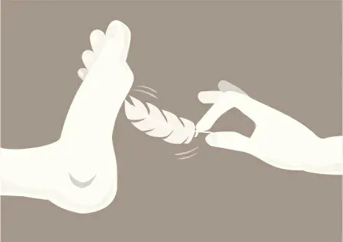 西檬之家字母圈安全词怎么选? 一