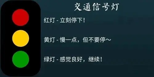 西檬之家字母圈的大圈是什么? 一