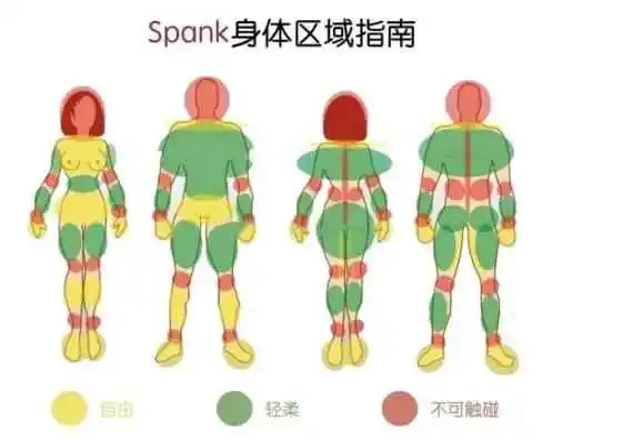 西檬之家sm亚文化是什么? 一
